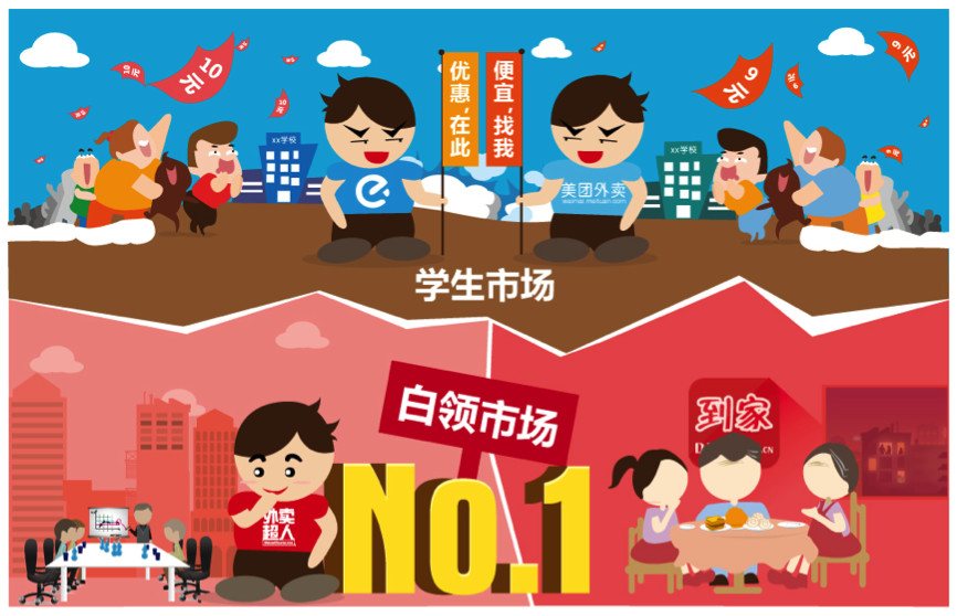 餐廳外賣看似繁榮的背后：補貼停止，老板難承擔