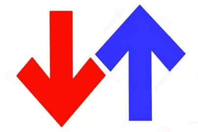 不少餐飲人跟我聊完后，我發(fā)現(xiàn)一個痛心疾首的問題！