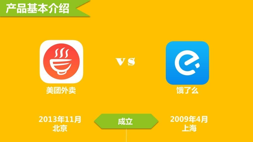 新美大VS餓了么，搞定餐飲供應(yīng)鏈是制勝關(guān)鍵|餐飲界