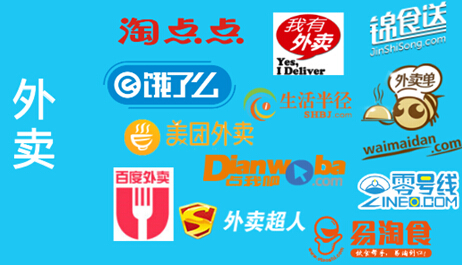 “互聯(lián)網(wǎng)+”助力餐飲等行業(yè)騰飛，安全隱患需重視