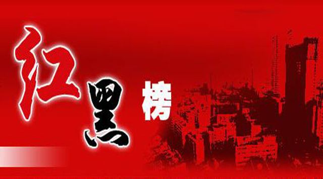 濟(jì)南設(shè)食藥紅黑名單，產(chǎn)品二維碼可溯源