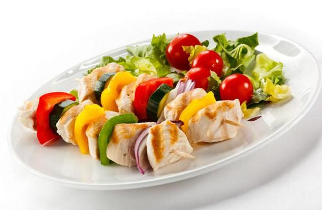 5個(gè)“重”點(diǎn)，讓經(jīng)營(yíng)餐廳的你少走彎路