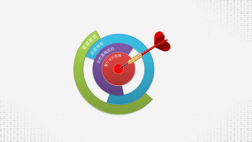 12招餐飲員工績效管理，招招致命|餐飲界