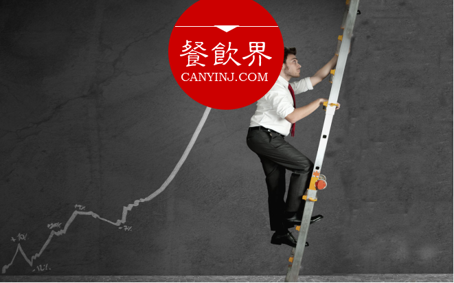 營銷要借勢！看賣煎餅的“黃太吉”如何巧借熱點？| 剖析