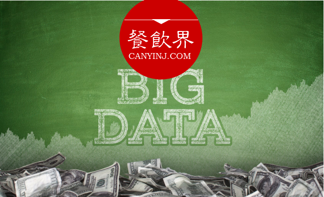 大數(shù)據(jù)應用時代，3個層面幫助餐廳進行前期定位 | 摘錄