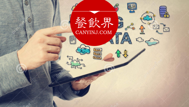 重磅：2016上半年餐飲市場數(shù)據(jù)大曝光，消費者關(guān)注的3大發(fā)展趨勢究竟是啥？|數(shù)據(jù)