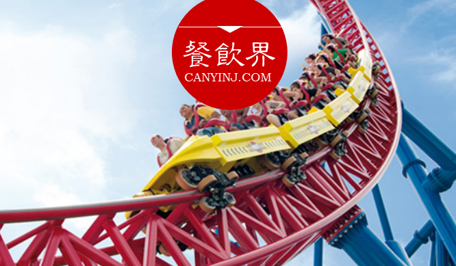 餐廳營銷千篇一律？3則案例告訴你，如何通過游戲提高用戶參與感！|案例