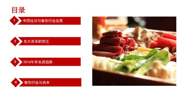 中國(guó)人民口味變遷大數(shù)據(jù)全面分析報(bào)告，你的餐廳是否有競(jìng)爭(zhēng)力？