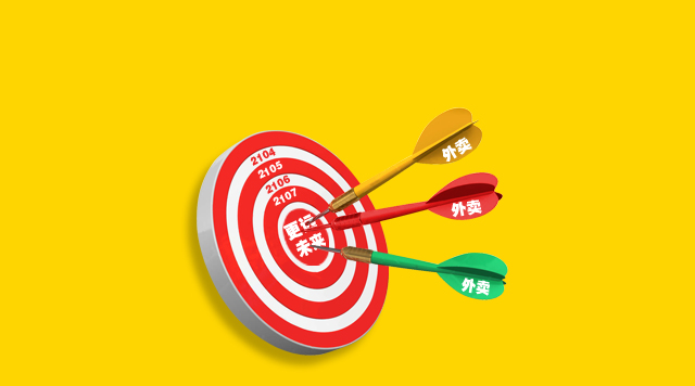 復(fù)盤(pán)外賣(mài)5年行業(yè)史，你在每個(gè)關(guān)鍵節(jié)點(diǎn)都選對(duì)了嗎？