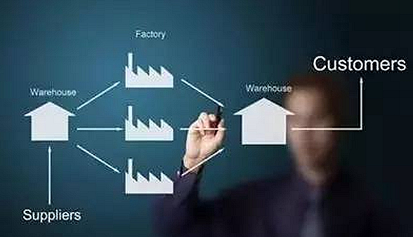 千億餐飲供應(yīng)鏈市場如何玩？細分再整合才是正確“掘金”姿勢……