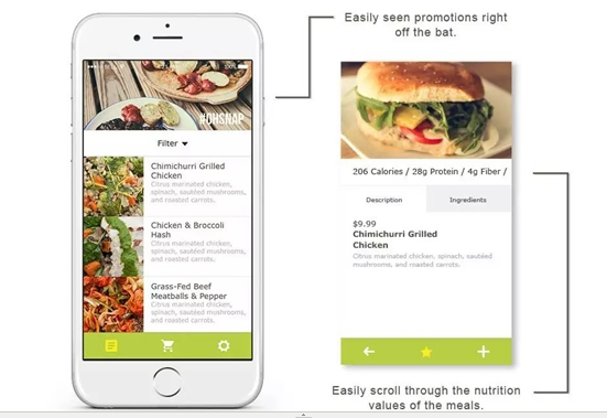 這家“便利店+餐飲”的美國連鎖是如何開出45家門店，年銷售500萬份！