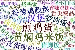 劃重點：北上廣深杭，9999+外賣數(shù)據(jù)告訴你，白領(lǐng)戰(zhàn)場得靠它！|餐飲界