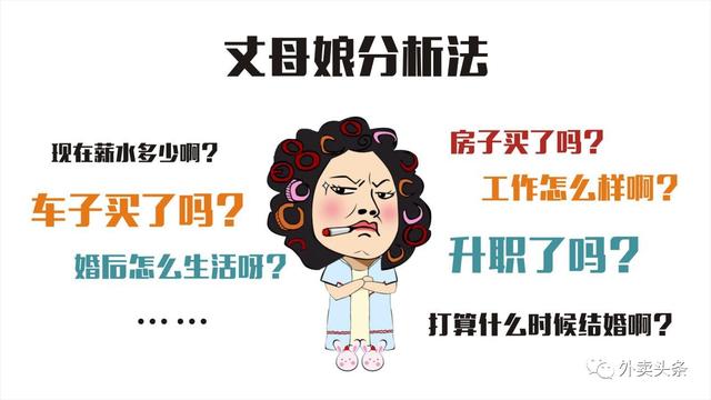 丈母娘挑女婿：如何破解外賣平臺(tái)規(guī)則，抱得美人歸！