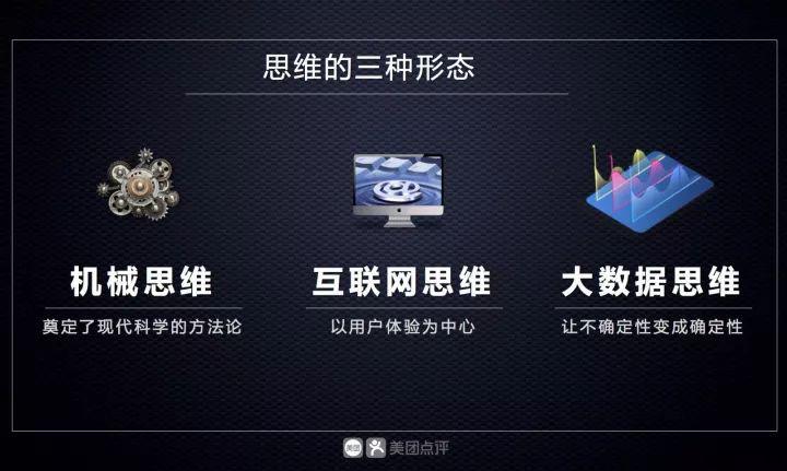 開粵菜館不如開奶茶店？不懂大數(shù)據(jù)的你永遠(yuǎn)也做不好餐飲|餐飲界