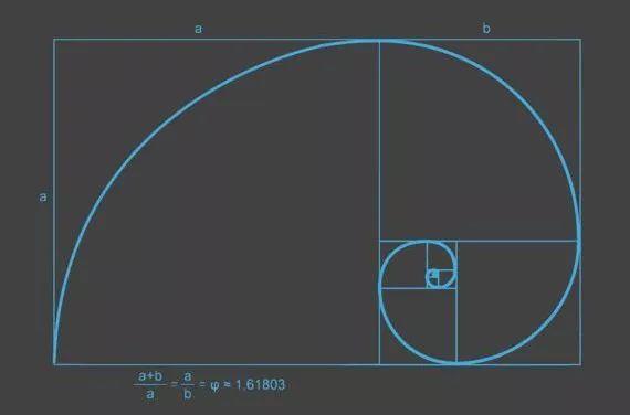 外賣一定會(huì)血虧？那是你不懂菜品的五大定價(jià)法則！