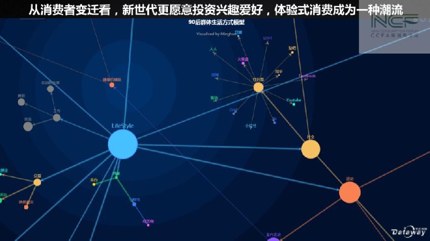 別放走“講究”的顧客！他們才是你真正的金主