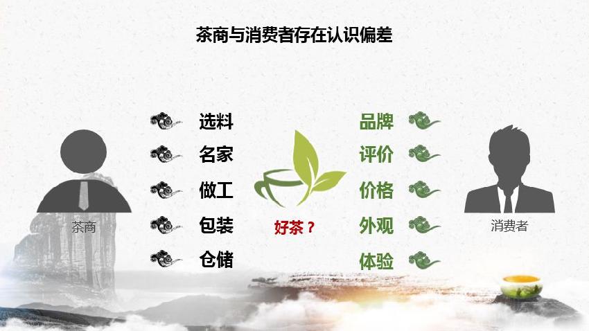 霸主級企業(yè)缺失，中國茶企如何邁過品牌關(guān)？