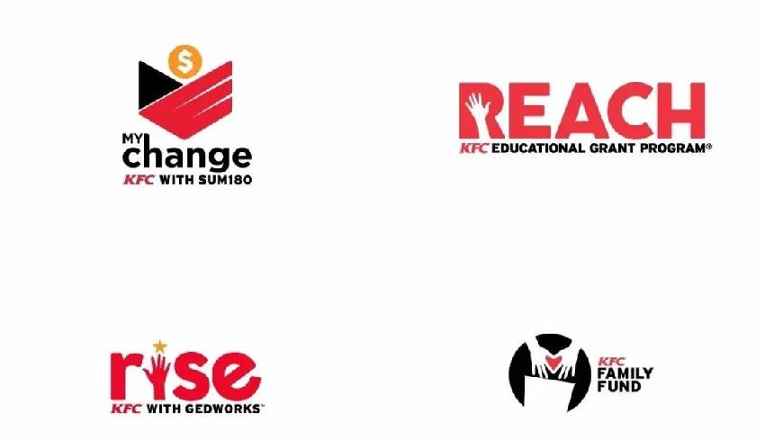 解密麥當(dāng)勞、肯德基人才儲(chǔ)備模式，看他們?nèi)绾巍霸臁辈牛?></a>
          <div> <a href=