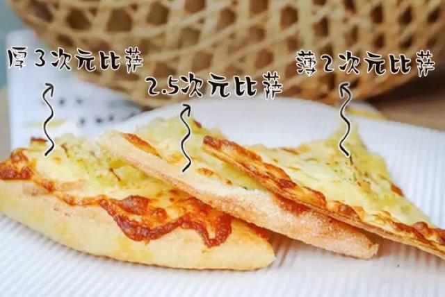 必勝客進(jìn)軍國漫界，快把這款2.5 次元比薩帶火！