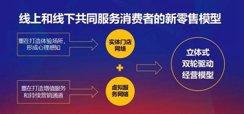 很多餐飲人不會(huì)解讀大數(shù)據(jù)，不妨從這三方面入手