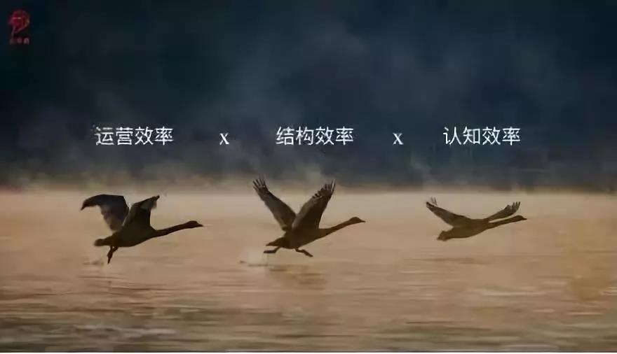 餐飲業(yè)供大于求，要延長餐企壽命這兩大效率不能忽略！|餐飲界