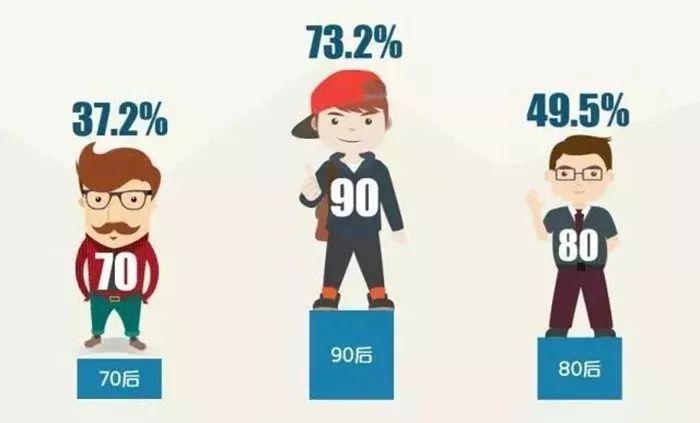 單品模式不斷走紅，“一招鮮”真能吃遍天嗎？