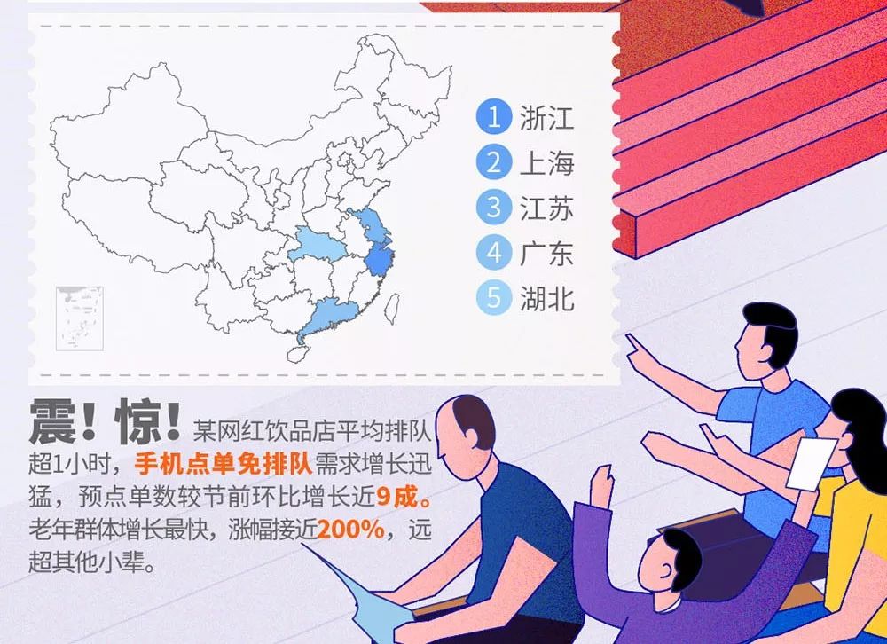 國慶長假，餐企如何“四兩撥千斤”做營銷｜干貨