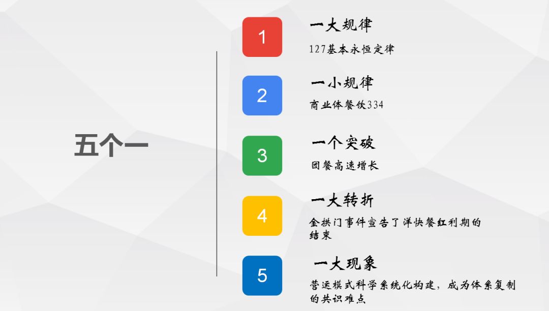 解決餐飲老板痛點，你需要具備這3大實戰(zhàn)技能！|干貨