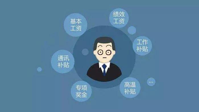 海底撈你學(xué)不會，但是你可以學(xué)它的計件工資制