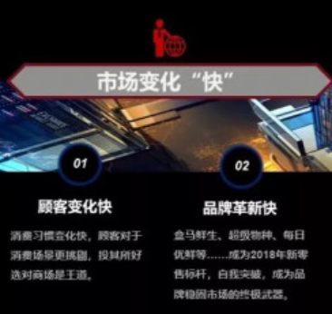 未來已來！贏商大數(shù)據(jù)智能選址系統(tǒng)“贏在選址”上線