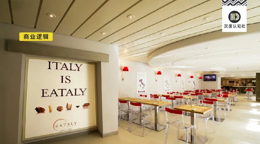 新消費(fèi)增長(zhǎng)圖鑒，你的生意還會(huì)好嗎？| 實(shí)例解析