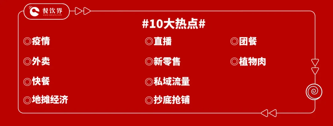 2020上半年盤點，10大熱點折射餐飲發(fā)展趨勢