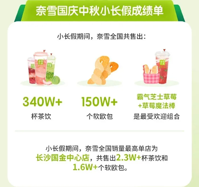 餐飲大事件217期 | 螺螄粉月餅成今年最受年輕人歡迎的月餅；煎餅先生完成1000萬元A輪融資|餐飲界