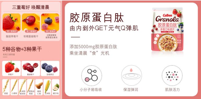 開啟麥片新時代，卡樂比麥片新品添加膠原蛋白肽