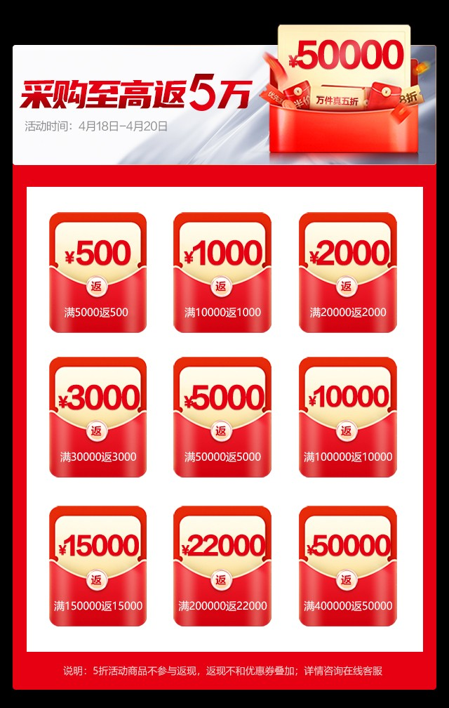 德瑪仕418單位廚房采購季即將開啟，萬件商品真5折，采購至高返5萬！