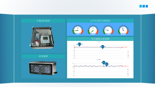 食易安科技發(fā)布“11AN數(shù)智平臺”，賦能食品供應(yīng)鏈品控溯源