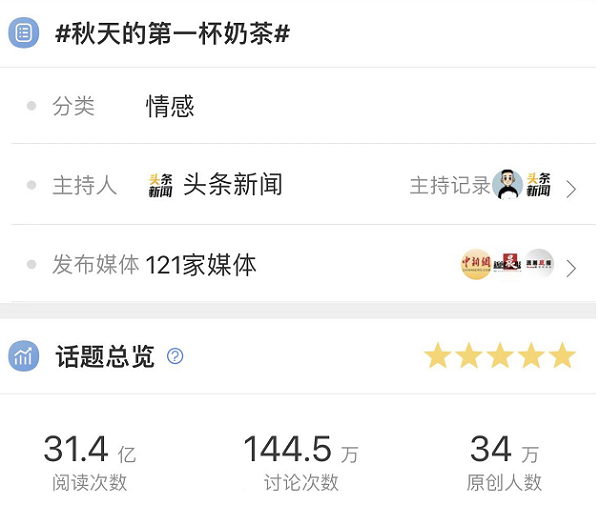“秋天第一杯”奶茶經(jīng)濟(jì)再度激活，順豐同城致力為商家降本增效|餐飲界