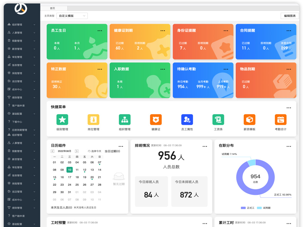 嘩啦啦人事通增加“首頁自定義儀表盤”，餐飲人事工作處理太方便了！