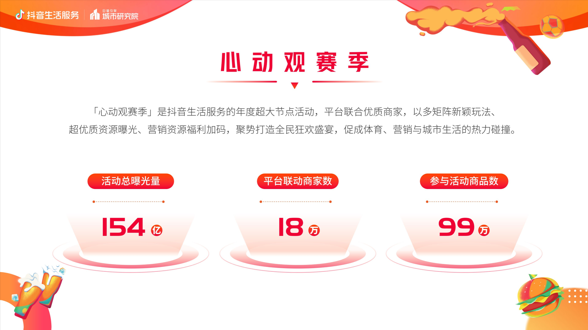 《抖音生活服務(wù)世界杯營銷白皮書》發(fā)布，聯(lián)動(dòng)18萬商家引爆節(jié)點(diǎn)