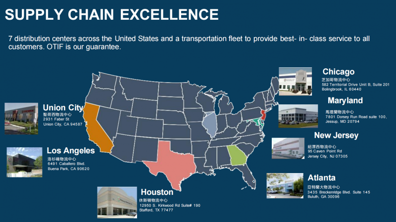 全美最大的亞洲超市（99 Ranch Market）與皓月食品在洛杉磯簽署戰(zhàn)略合作協(xié)議，雙方共同助力中國餐飲品牌走向美國