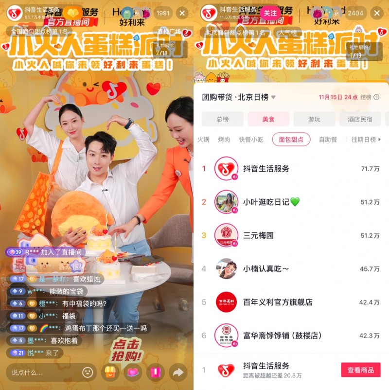 好利來X小火人IP聯(lián)名蛋糕抖音團購7天銷售超600萬元，解鎖IP營銷新路徑